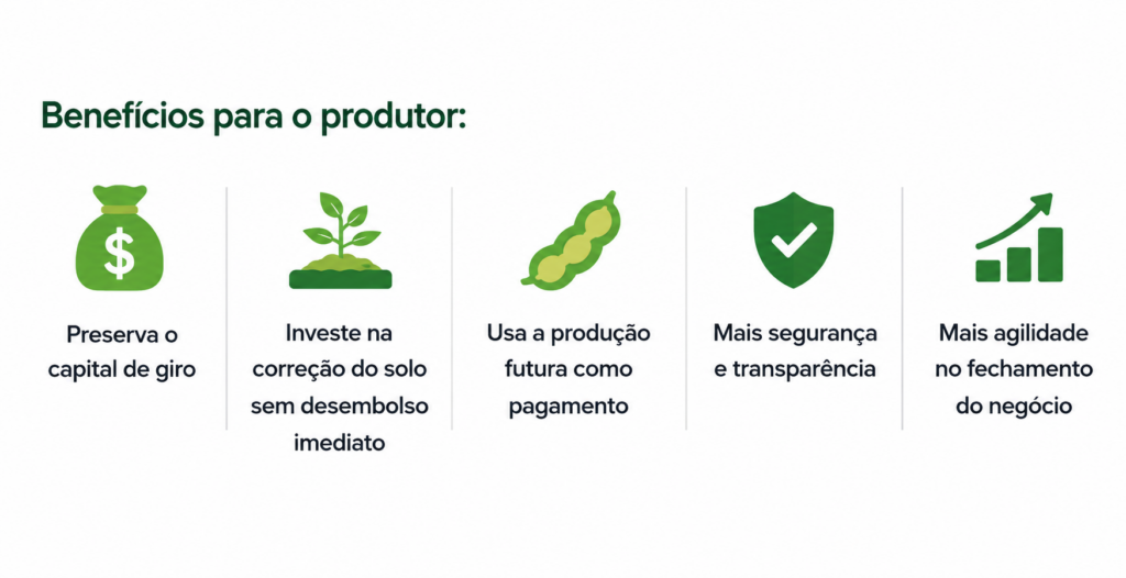 beneficios